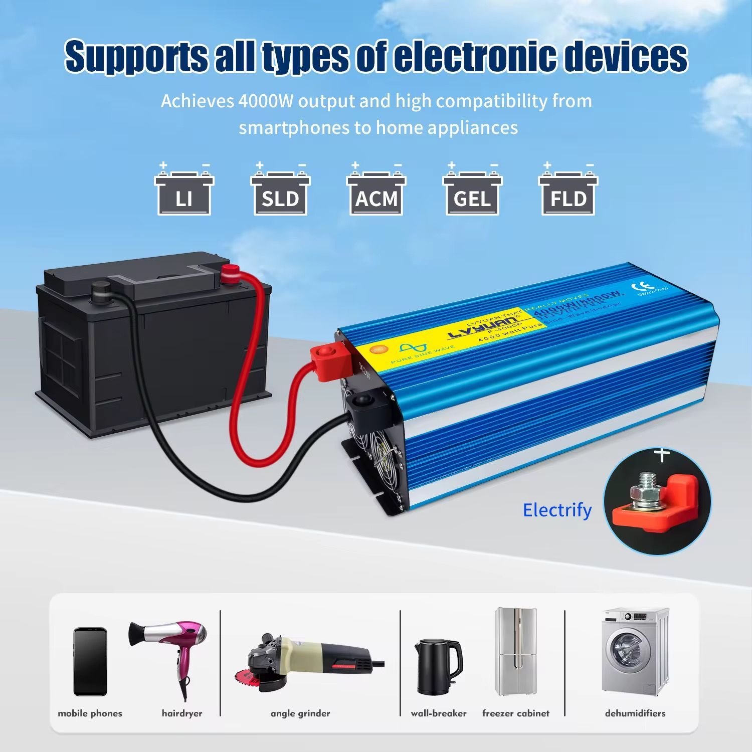 8000W Saf Sinüs Dalgası İnvertörü | DC 12V