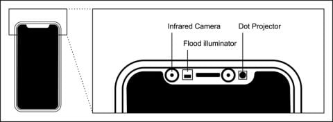 Orijinal  iPhone   Kamera