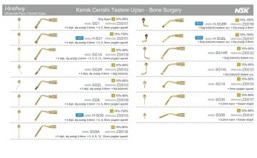 Piezo Kemik Cerrahi Testere Uçları - Bone Surgery