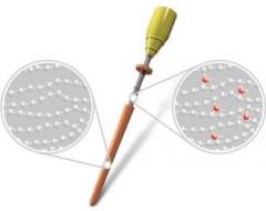 Protaper Wave One Guttacore Sıcak Gutta