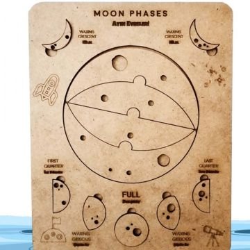 Moon Beavers Ayın Evreleri Ahşap Eğitici Oyun