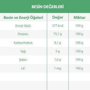 Vegrano Buğday Proteini