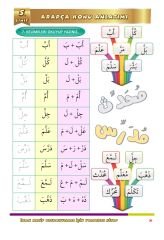 5.Sınıf Arapça Konu Anlatımı