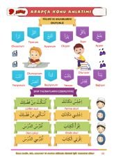 9.Sınıf Arapça Konu Anlatımı (Eski Müfredat)