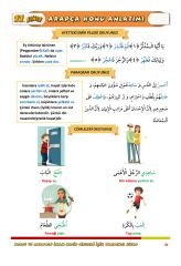11.Sınıf Arapça Konu Anlatımı