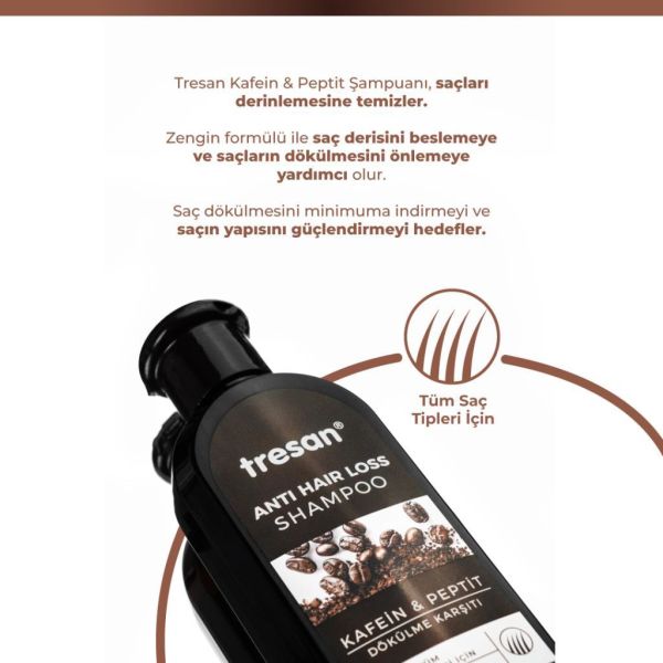 Tresan Kafein & Peptit Dökülme Karşıtı Şampuan 300 ml x2