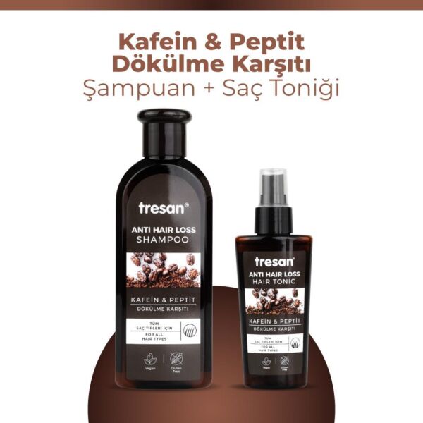 Tresan Kafein & Peptit Dökülme Karşıtı Şampuan + Saç Toniği