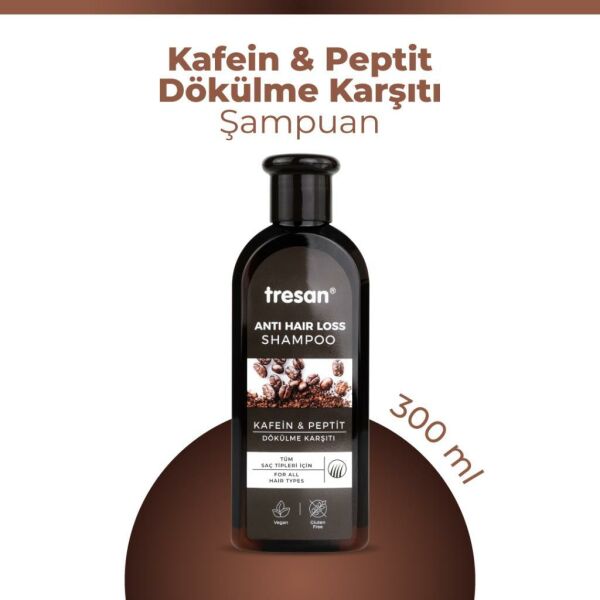 Tresan Kafein & Peptit Dökülme Karşıtı Şampuan + Saç Kremi + Saç Toniği