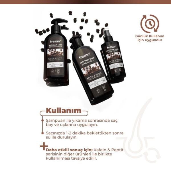 Tresan Kafein & Peptit Dökülme Karşıtı Şampuan + Saç Kremi
