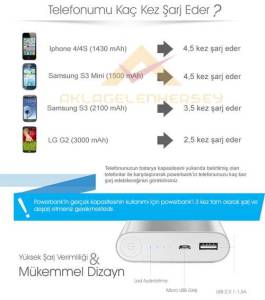 XİAOMİ 10400 mAh TAŞINABİLİR ŞARJ POWERBANK