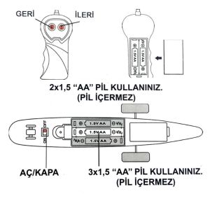 Uzaktan Kumandalı Pilli Oyuncak Uçak İleri Geri Fonksiyonlu 24cm