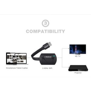 Yeni Sürüm 2019 MiraScreen G4 Kablosuz HDMI Görüntü Aktarıcı 1080