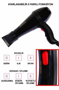 5 Farklı Fonksiyon ile Çalışan Değiştirilebilir Başlıklı Ultra Profesyonel Saç Kurutma ve Fön Makinesi