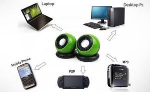 Multimedya Hoparlör 1+1 Speaker  USB 2.0 Ses Bombası G-116