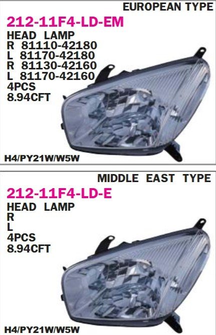 TOYOTA	RAV4 (A2) FAR SOL 01-03 Benzin