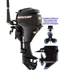 Mercury 9.9 HP Uzun Şaft Marşlı Direksiyonlu Manuel Deniz Motoru