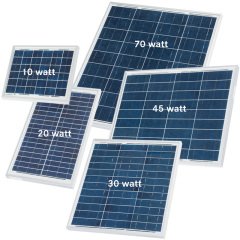 Polykristal 20Watt Solar Güneş Paneli