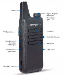 ZETCOM N446 V2 LİSANSSIZ EL TELSİZİ (KULAKLIK DAHİL) KRİPTOLU KARIŞMA YAPMA