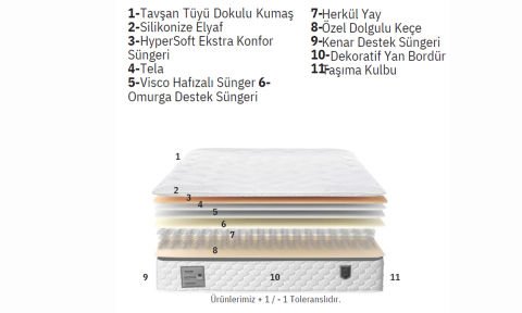 İntense Pedli 160*200 cm Çift Kişilik Yatak