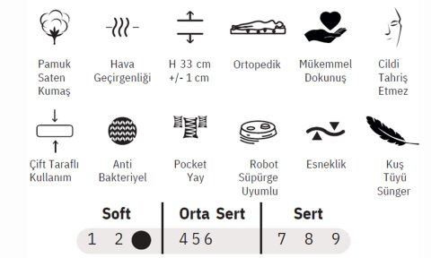 Ultra Pocket 120*200 cm Tek Kişilik Yatak