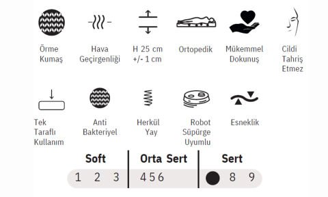 Stella Pedli 90*200 cm Tek Kişilik Yatak