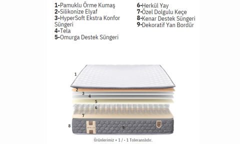 Stella Pedli 100*200 cm Tek Kişilik Yatak