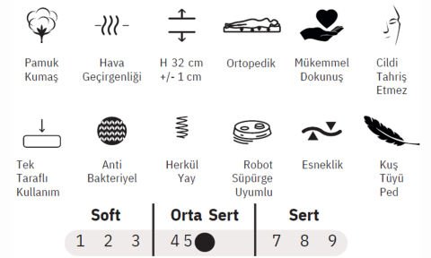 Saphire Pedli 90*200 cm Tek Kişilik Yatak