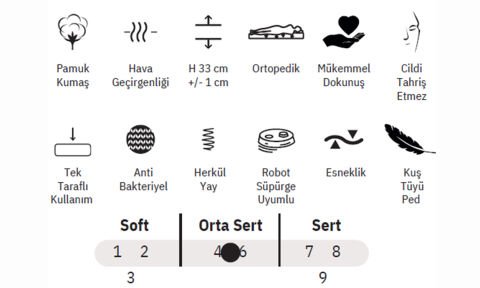 Kuvars Pedli 100*200 cm Tek Kişilik Yatak