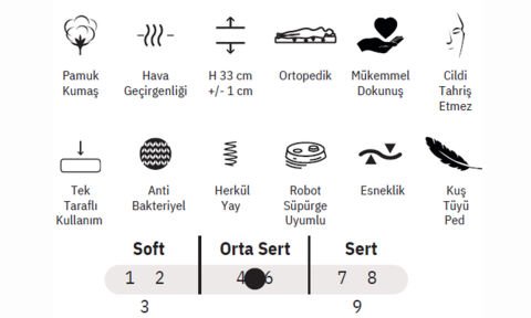 Kuvars Pedli 160*200 cm Çift Kişilik Yatak