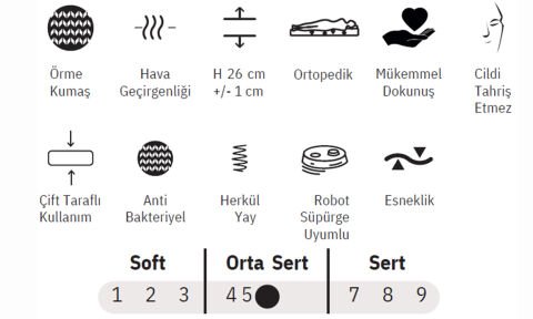 Perla 150*200 cm Çift Kişilik Yatak