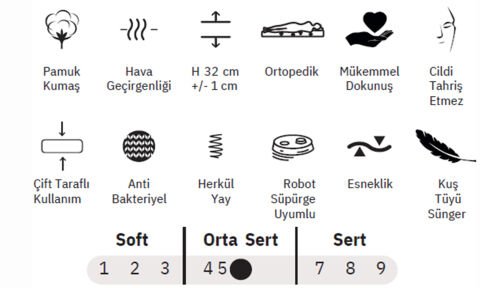 Platinium 90*190 cm Tek Kişilik Başlıklı Baza Seti