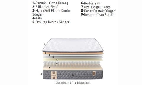 Linda 120*200 cm Tek Kişilik Başlıklı Baza Seti