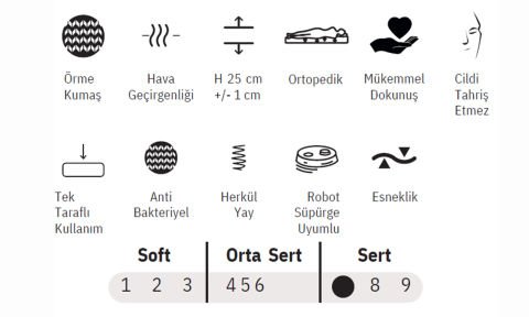 Linda 90*190 cm Tek Kişilik Başlıklı Baza Seti