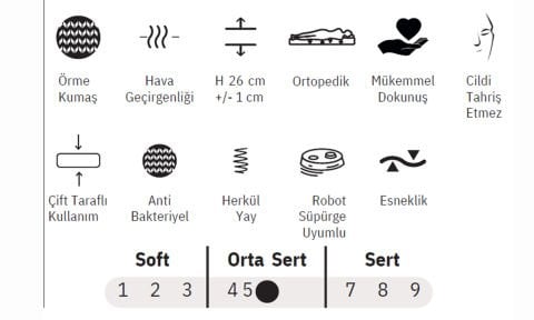 Perla 150*200 cm Çift Kişilik Başlıklı Baza Seti