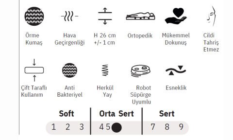 Perla 140*190 cm Çift Kişilik Başlıklı Baza Seti