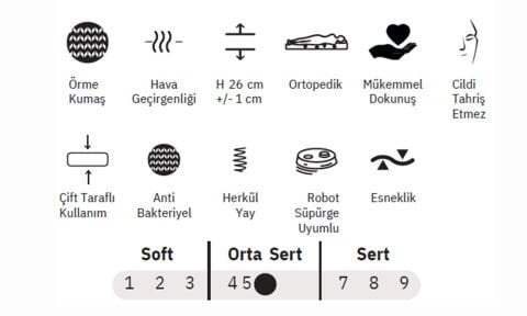 Perla 100*200 cm Tek Kişilik Başlıklı Baza Seti