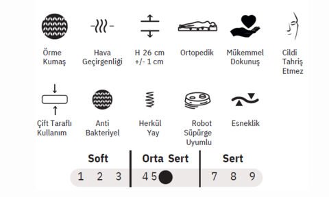 Perla 90*200 cm Tek Kişilik Başlıklı Baza Seti