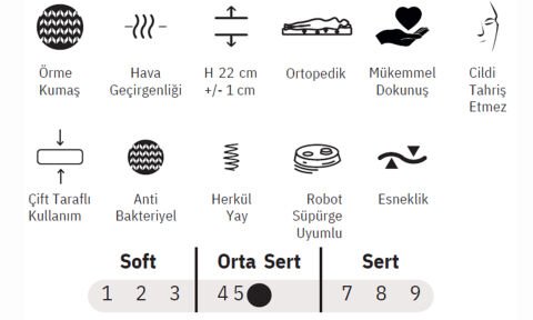 Odessa 160*200 cm Çift Kişilik Başlıklı Baza Seti