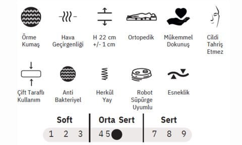 Odessa 90*190cm Tek Kişilik Başlıklı Baza Seti