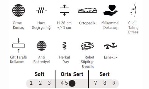 Rose 120*200 cm Tek Kişilik Başlıklı Baza Seti