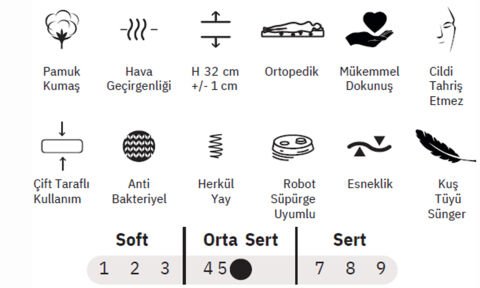 Platinium 140*190 cm Çift Kişilik Başlıklı Baza Seti