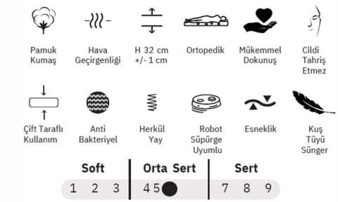 Platinium 180*200 cm Çift Kişilik Başlıklı Baza Seti