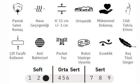 Piyano 90*190 cm Tek Kişilik Başlıklı Baza Seti