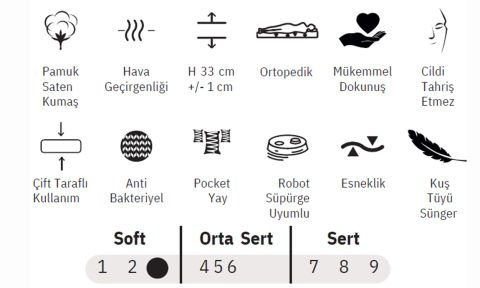 Piyano 180*200 cm Çift Kişilik Başlıklı Baza Seti