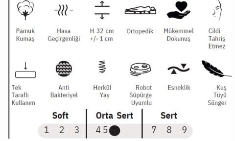 Sultan 160*200 cm Çift Kişilik Başlıklı Baza Seti