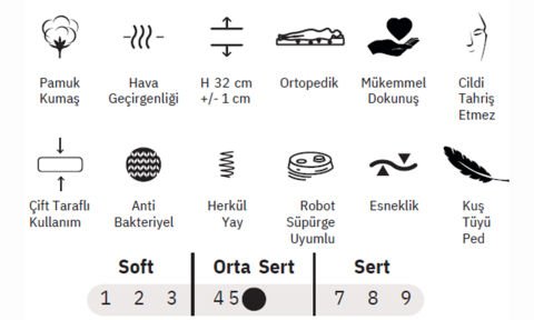 Leon 180*200 cm Çift Kişilik Başlıklı Baza Seti