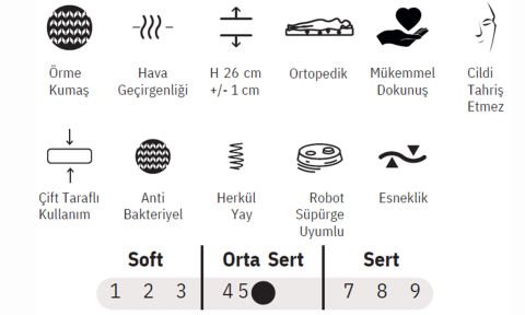 Camelli 90*200 cm Tek Kişilik Başlıklı Baza Seti