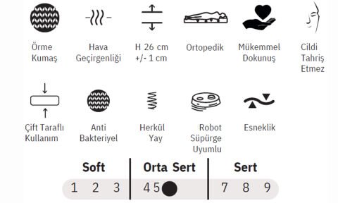 Camelli 160*200 cm Çift Kişilik Başlıklı Baza Seti