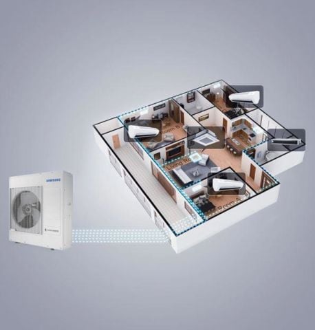 Samsung Wind Free Multi 1+2 Sistem (AJ050TXJ2KH/EA) 9+12 Btu İç 5,2 kw Dış Ünite