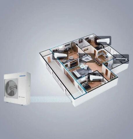 Samsung Wind Free Multi 1+2 Sistem (AJ050TXJ2KH/EA) 7+9 Btu İç 5,2 kw Dış Ünite